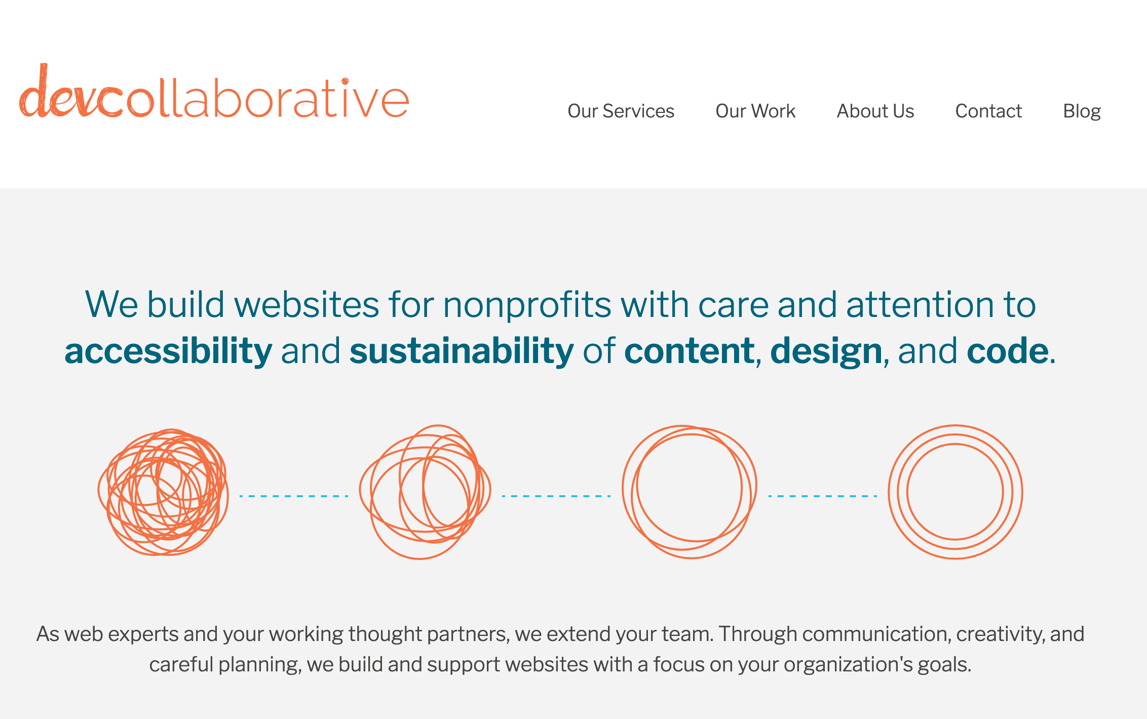 2017-2024 homepage with 4 circles, progressing from messy to neat, We build websites for nonprofits with care and attention to accessibility and sustainability of content, design, and code.